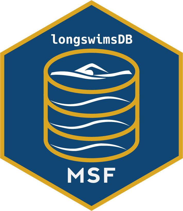 Marathon Swimmers Federation (MSF) Database